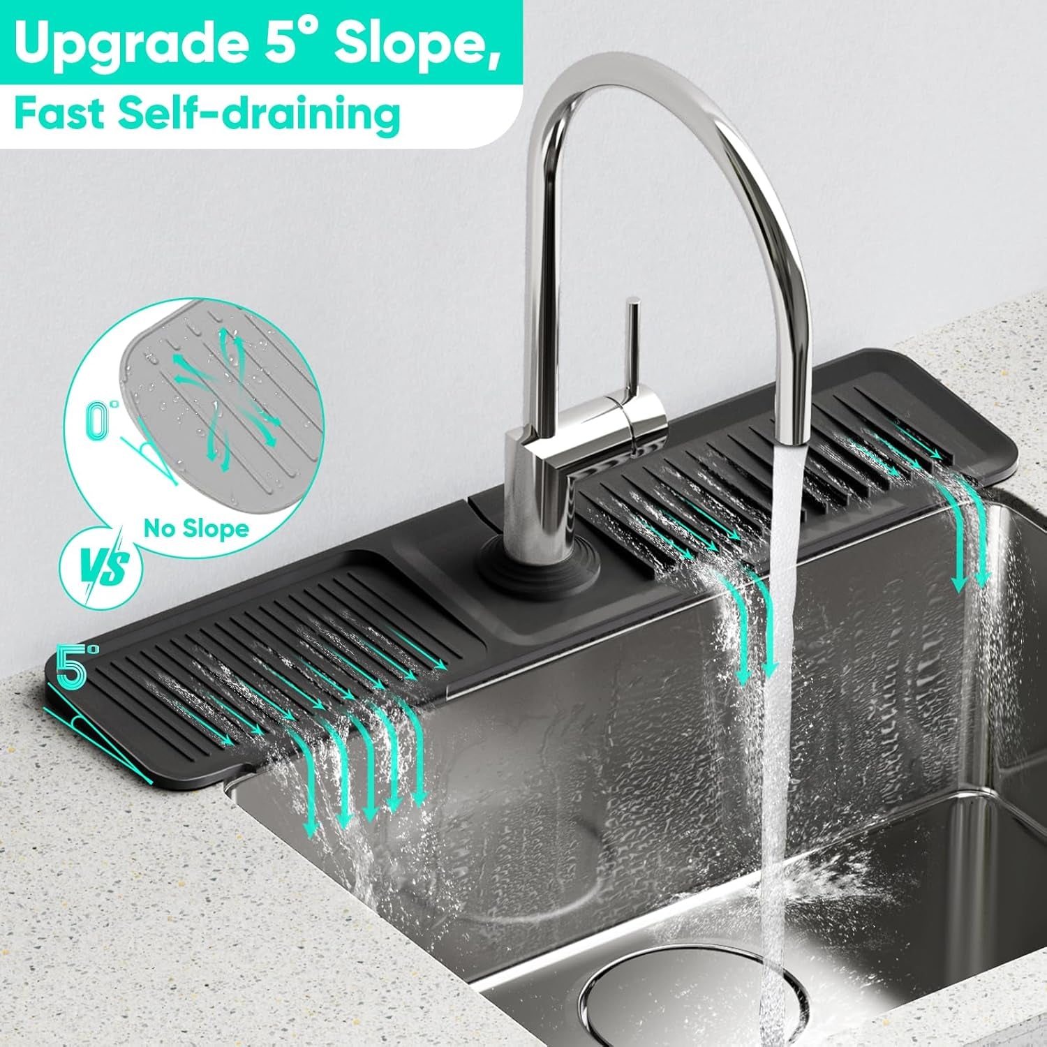24 Inch Longer Faucet Mat for Kitchen Sink, 5° Slope Fast Self-Draining, Kitchen Sink Splash Guard Silicone Sink Faucet Mat Splash Guard Kitchen Sink Area Tidy Splash Faucet Guard Draining Mat