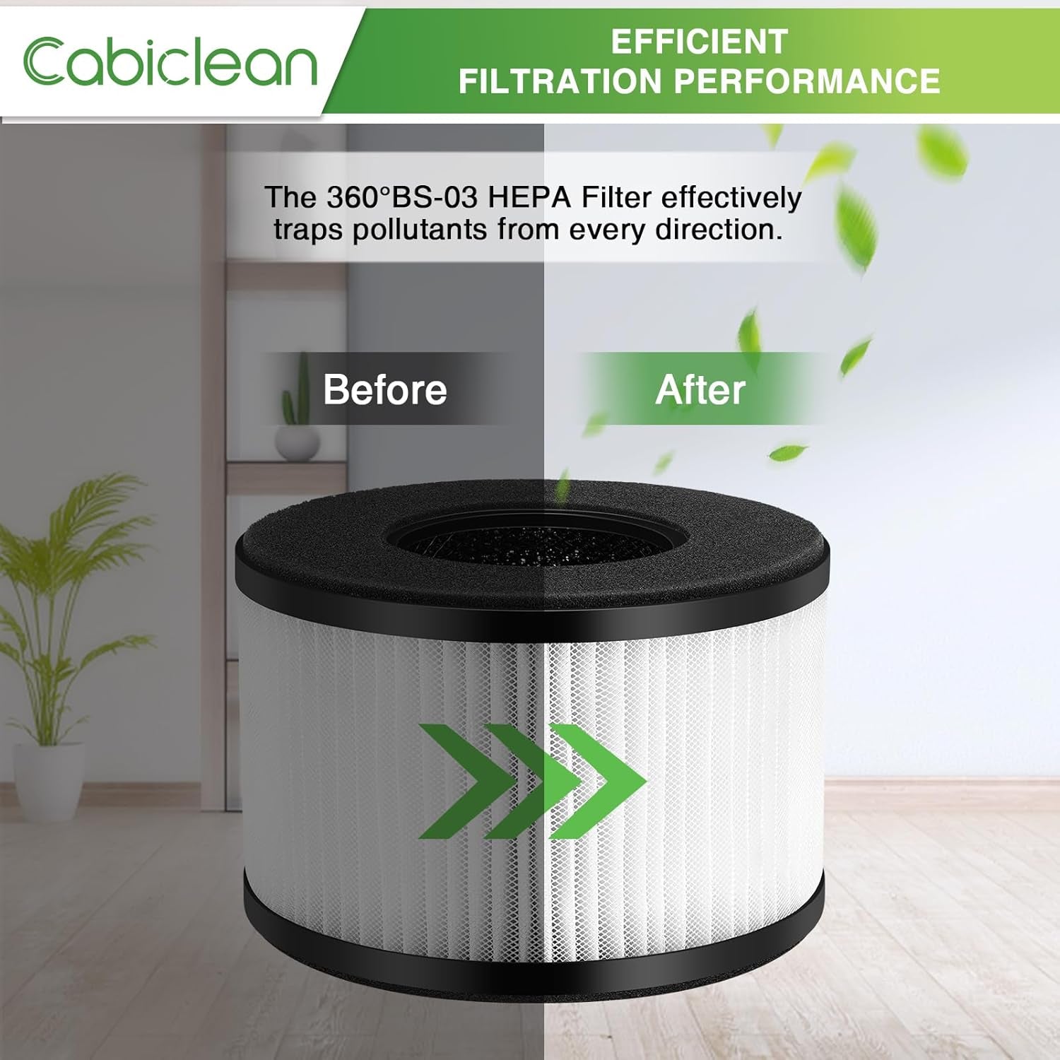 2 Pack BS-03 HEPA Replacement Filter for PARTU BS-03 Part U, Part X and Slevoo BS-03 Air Purifier, 3-In-1 Filtration with HEPA Filter, Activated Carbon Filter, NOT for BS-01 Model