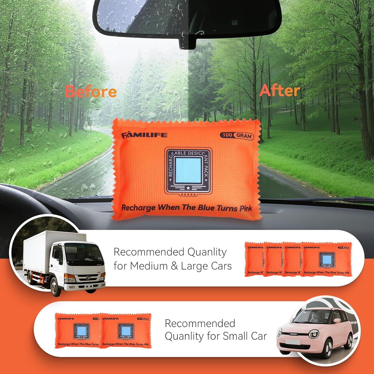 100G Rechargeable Desiccant Packs for Storage, Reusable Dehumidifier Bags Color Indicating Silica Gel Packets Portable Moisture Absorbers for Storage Bins, Car, Closet, Gun Safe, Electronics