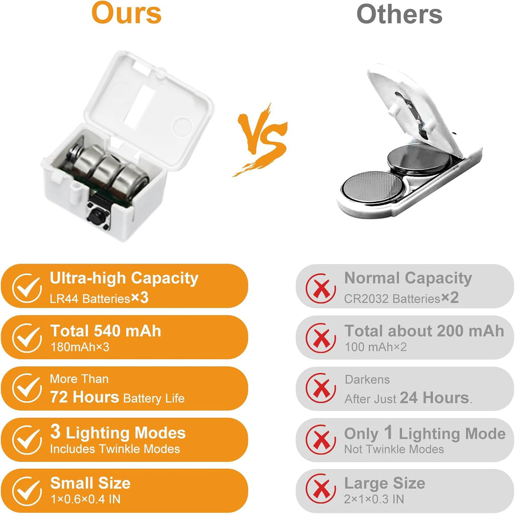 3 Pack Fairy Lights Battery Operated 3 Modes, 7Ft 20 Led Mini Twinkle Lights, Waterproof Firefly String Lights Bulk Small Silver Wire for Christmas Mason Jars Crafts Wedding Table Centerpiece