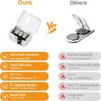 3 Pack Fairy Lights Battery Operated 3 Modes, 7Ft 20 Led Mini Twinkle Lights, Waterproof Firefly String Lights Bulk Small Silver Wire for Christmas Mason Jars Crafts Wedding Table Centerpiece