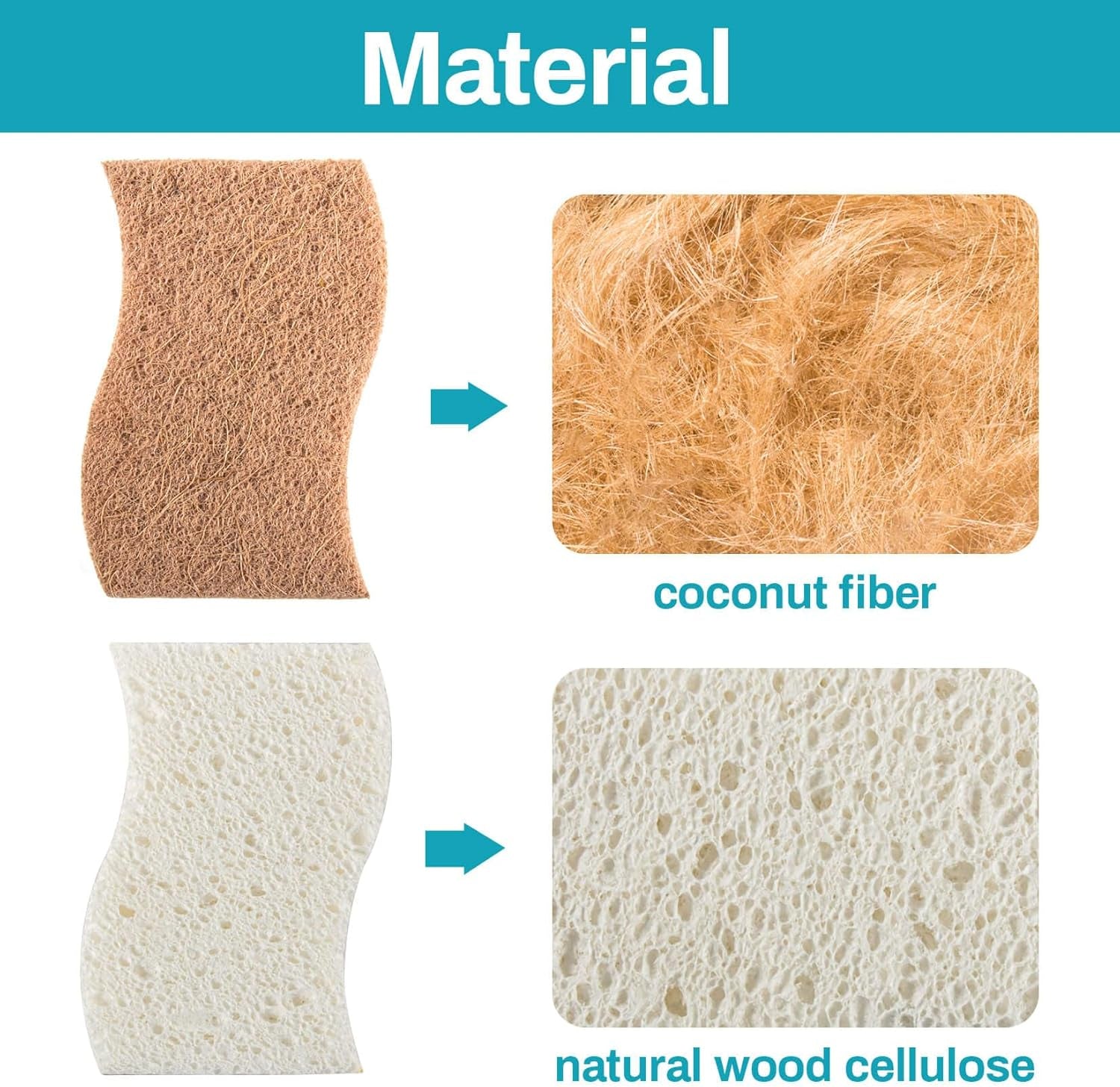 10PCS Natural Sponges for Dishes - Biodegradable Sponges Kitchen Eco Friendly Dish Sponge Non-Scratch Sponges for Cleaning Kitchen