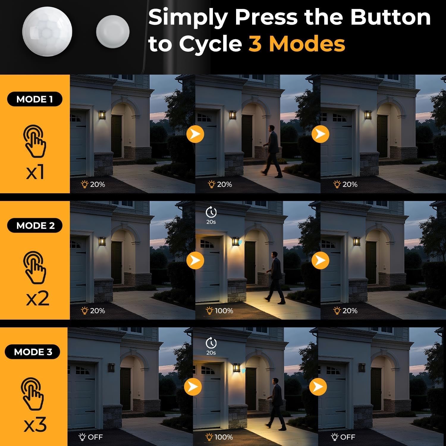 2 Pack Solar Wall Lights Outdoor,3 Modes Motion Sensor Lights Dusk to Dawn, IP65 Waterproof Porch Light Solar Powered, 1200Mah Wireless Wall Mount Sconces for outside Patio, Garage, Yard