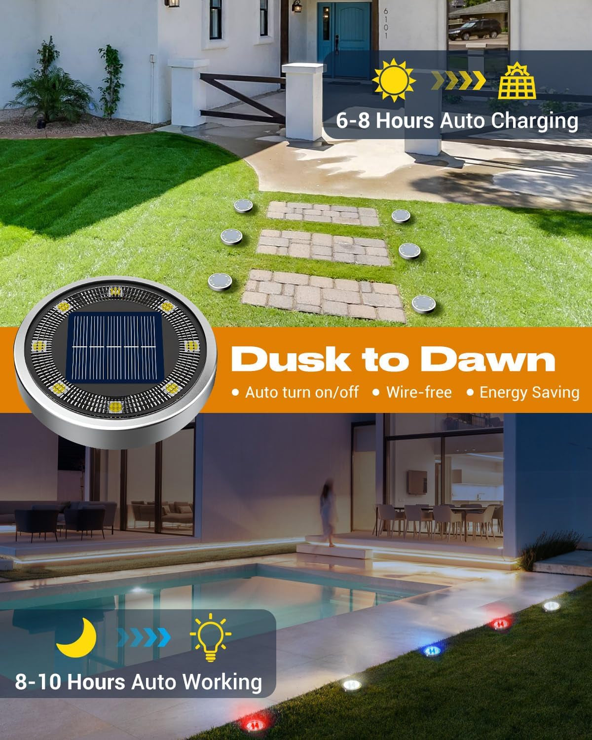 24 Pack Solar Ground Lights Outdoor, 8 LED Disc Lights IP65 Waterproof Flat Light, Pathway Light Solar Powered for Garden Lawn Patio Yard Path Landscape, Red+Blue+Cool White