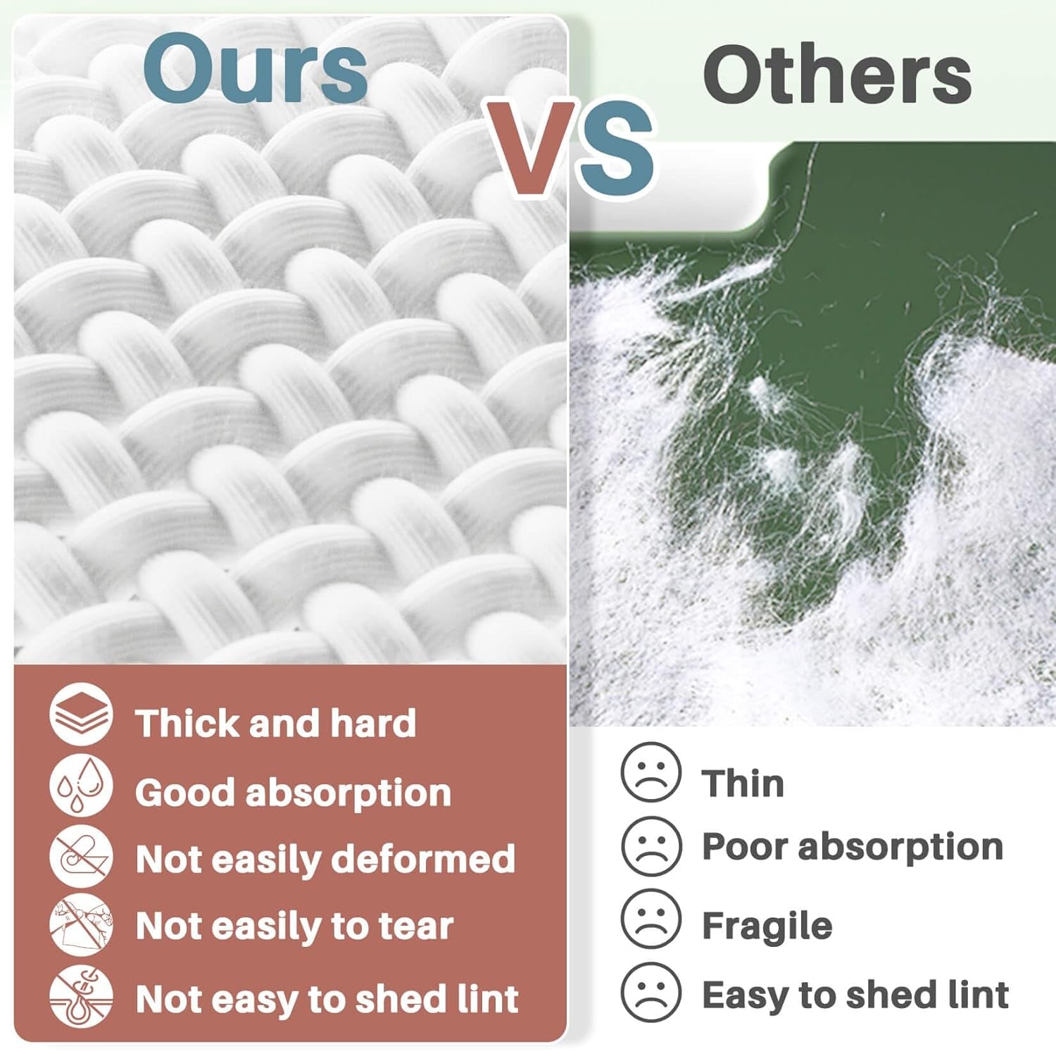 1000 Gel Nail Polish Remover Pads -  Nail Cotton Acetone Fingernail Polish Remover Wipes Prep Pad Essentials for Nail Techs Professional Supplies Acrylic Gel Removal