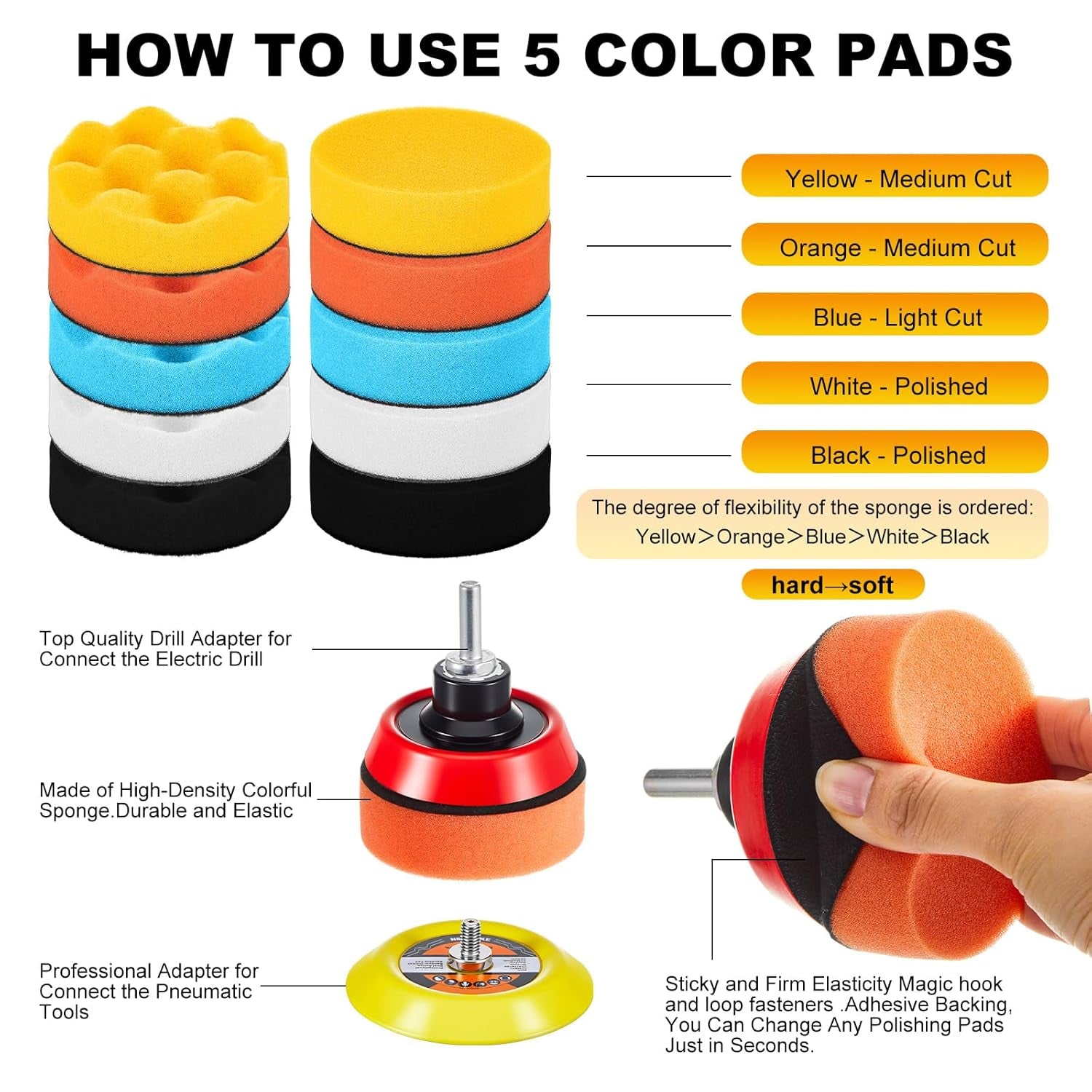 178 Pcs Car Sanding Kit Drill Polisher Attachments Angle Grinder Discs Foam Polishing Pad 3 Inch Buffing Pads Backing Adapter Sandpapers for Car Wood Glass Metal Resin Epoxy, Disc Grit 40-10000