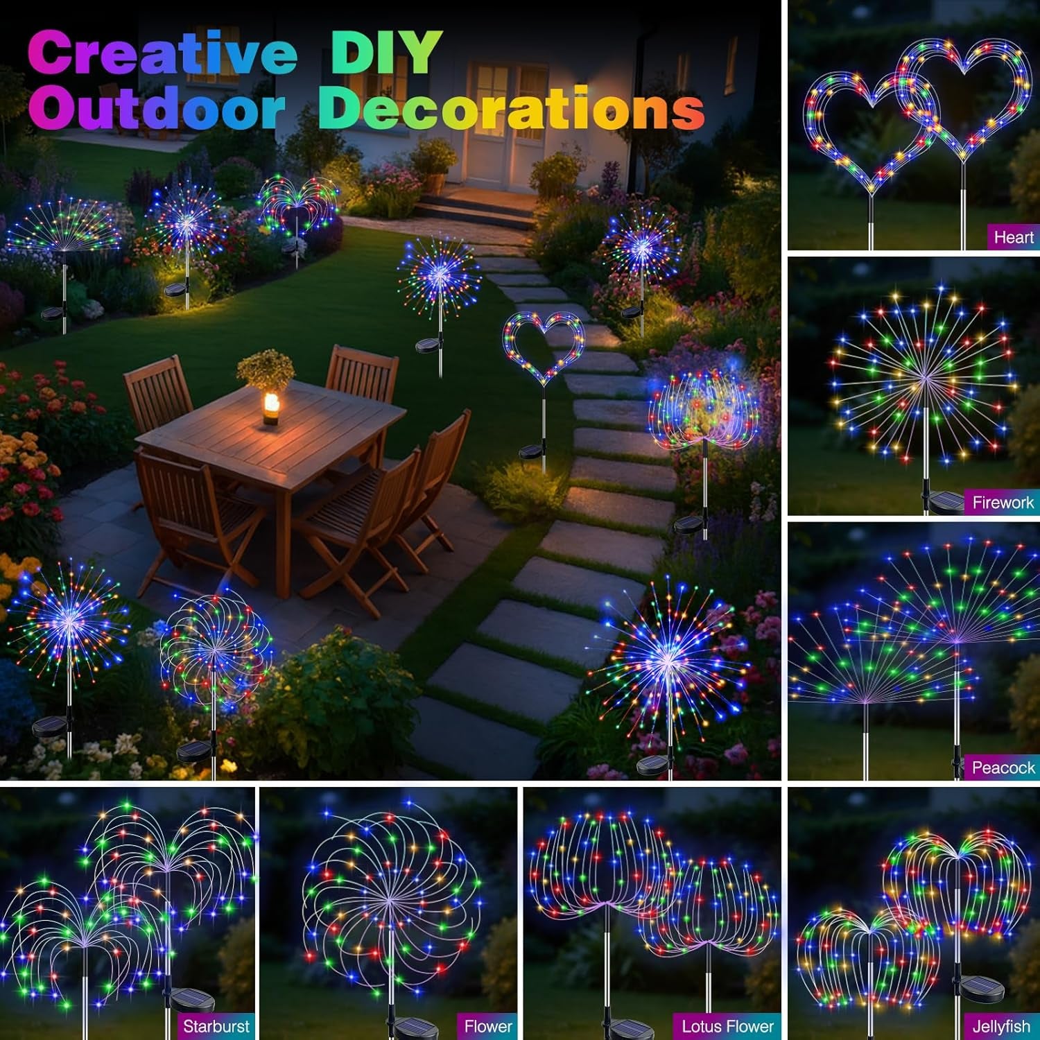2 Pack 120 LED Solar Garden Lights Outdoor, 8 Modes Firework Lights Solar Powered, Waterproof Twinkle Fairy Light outside for Yard Patio Pathway Pool Christmas Party Decorative, Multicolor