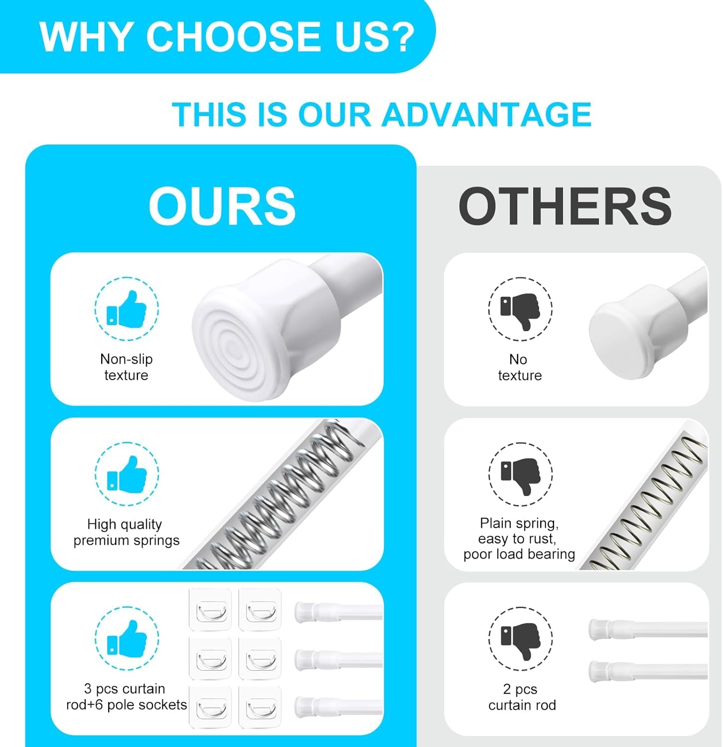 3 Pack Tension Rods 18-28 Inch with 6 Pack Pole Sockets, Tension Curtain Rod Adjustable No Drilling, Small Curtain Rod Adjustable, Curtain Tension Rod for Windows, Cupboard, and Wardrobe