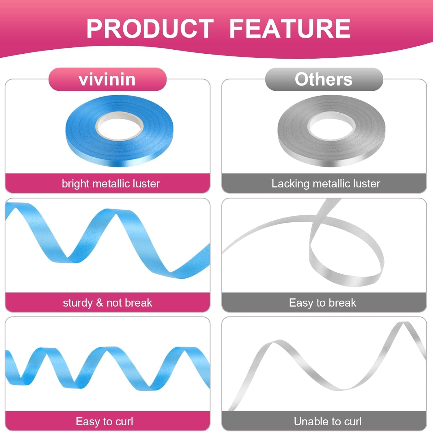 27 Roll Curling Ribbon, 3/16 Inch X 32.8 Yard Balloon String, 15 Colors Ribbons for Crafts, Balloon String Ribbon for Party, Festival, Florist Flower