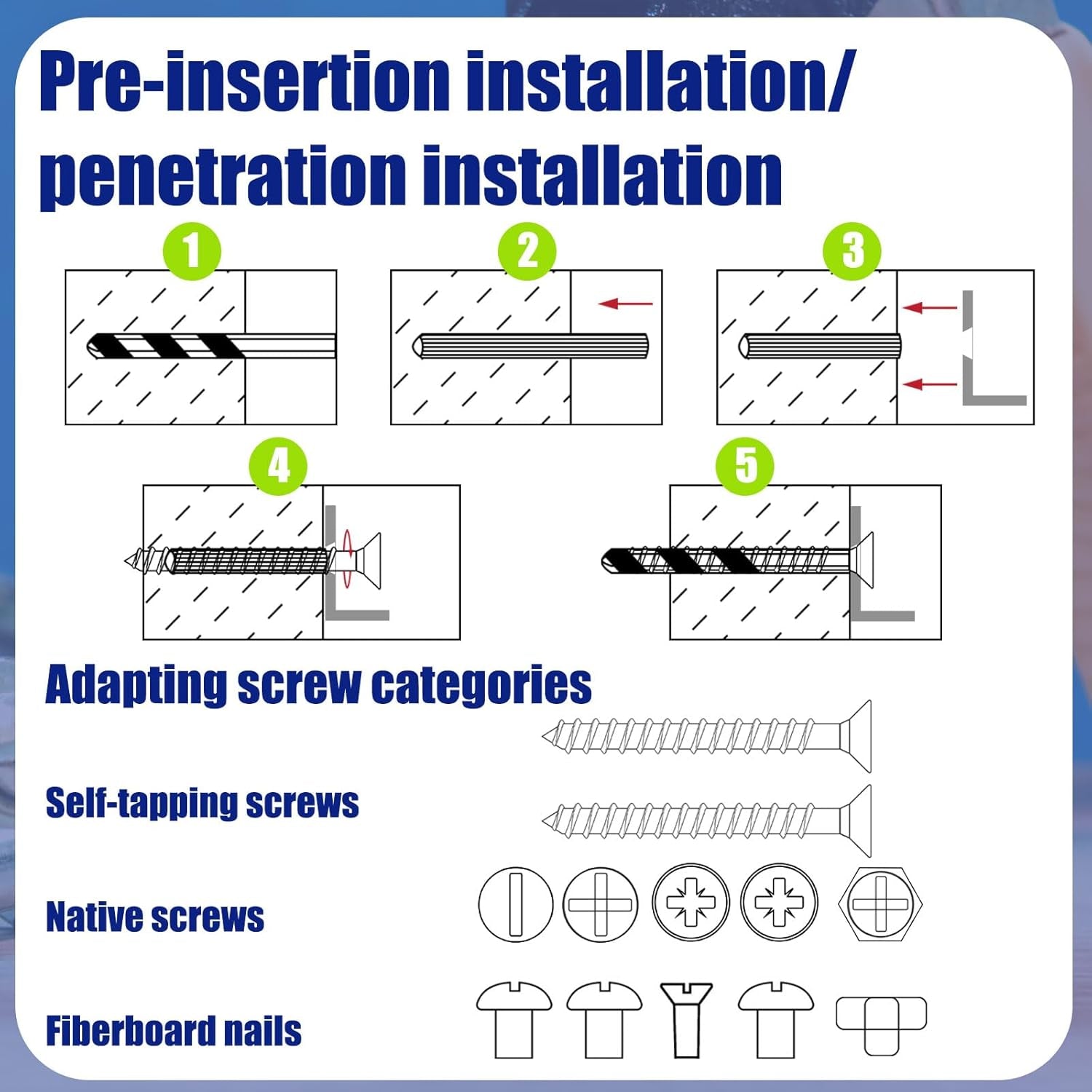 100 Pcs Expanding Plastic Anchors for Concrete 5/16" X 1-1/2" for #14 Screw or 1/4 Lag Screw Blue Anchors Drywall Wall Expansion Pipe for Hollow Walls Tile Cement Bolt Expansion Tube