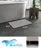 -Bath Mat-Rubber Backing Non Slipthin Bathroom Rugs Fit under Door- Quick Dry Absorbent Faux Suede Surface Grey Bathroom Floor Mats-Shower Rug for in Front of Bathtub Shower Gray 16X24