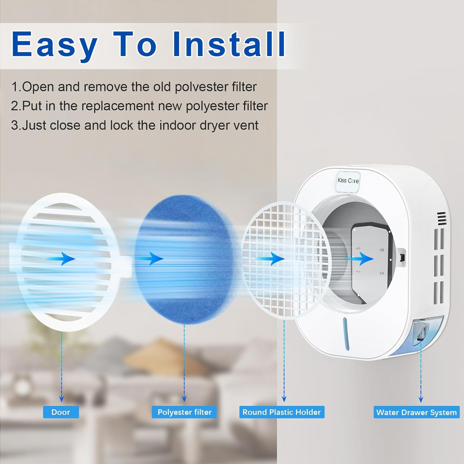 10 Pack Polyester Filter Replacement for Indoor Dryer Vent, Circular Replacement Filter Suitable for  Indoor Dryer Vent, Dryer Lint Filter, Polyester Dryer Filter Replacement