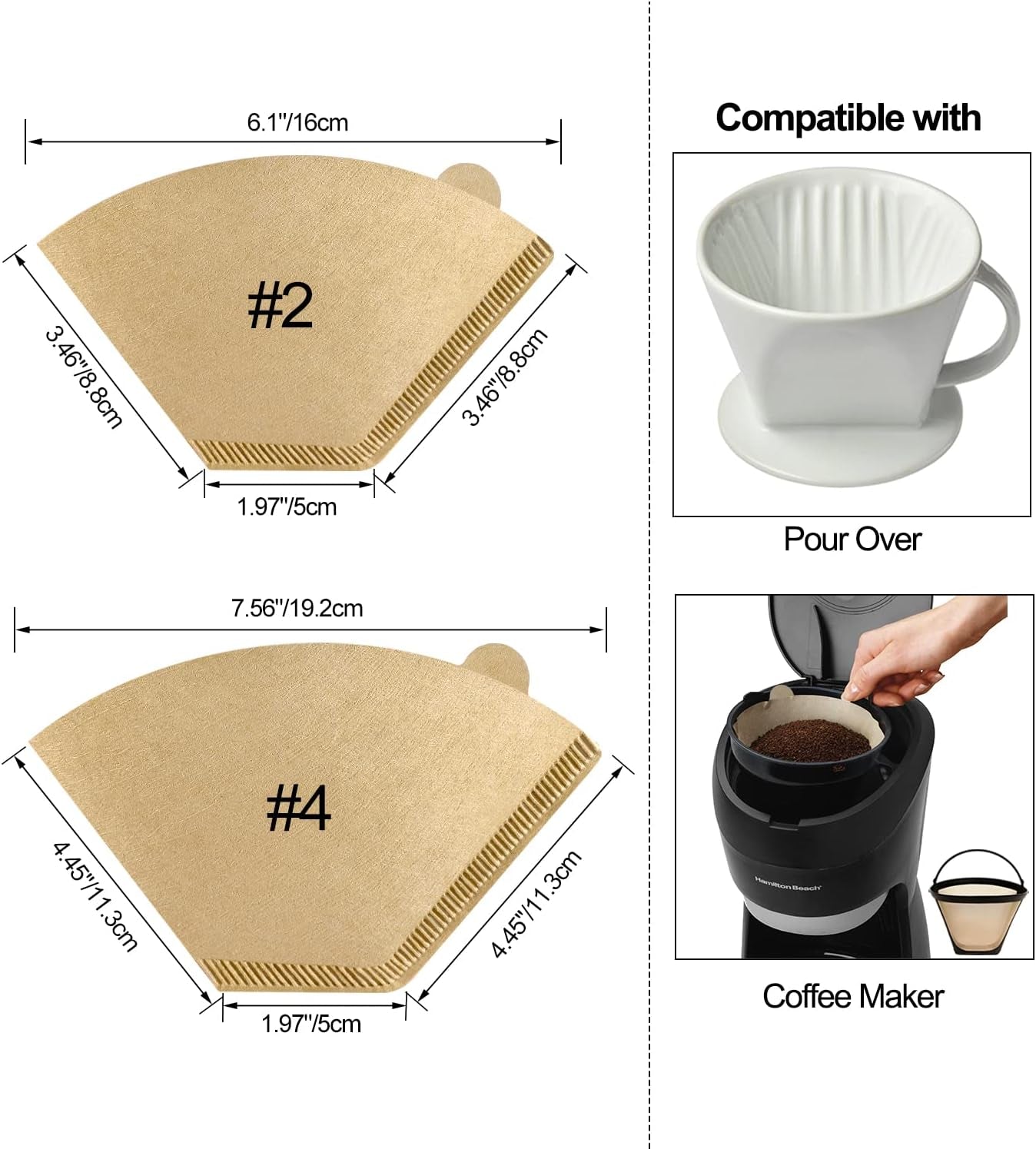 #2 Cone Coffee Filters Paper Disposable for Pour over and Drip Coffee Maker, Better Filtration No Blowouts, Unbleached Natural (100 Count)