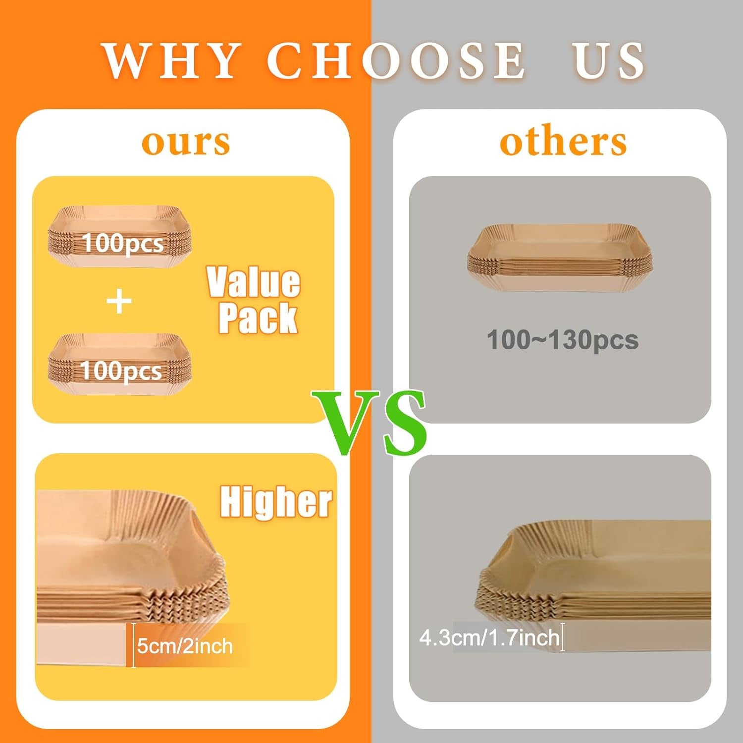 200PCS Air Fryer Liners for Ninja: Higher Non-Stick Disposable Parchment Paper Liner for Ninja DZ201/DZ401 Dual Airfryer Baking - Food Grade Ninja Air Fryer Accessories (Rectangle - 8.6 X 5.5 Inch)