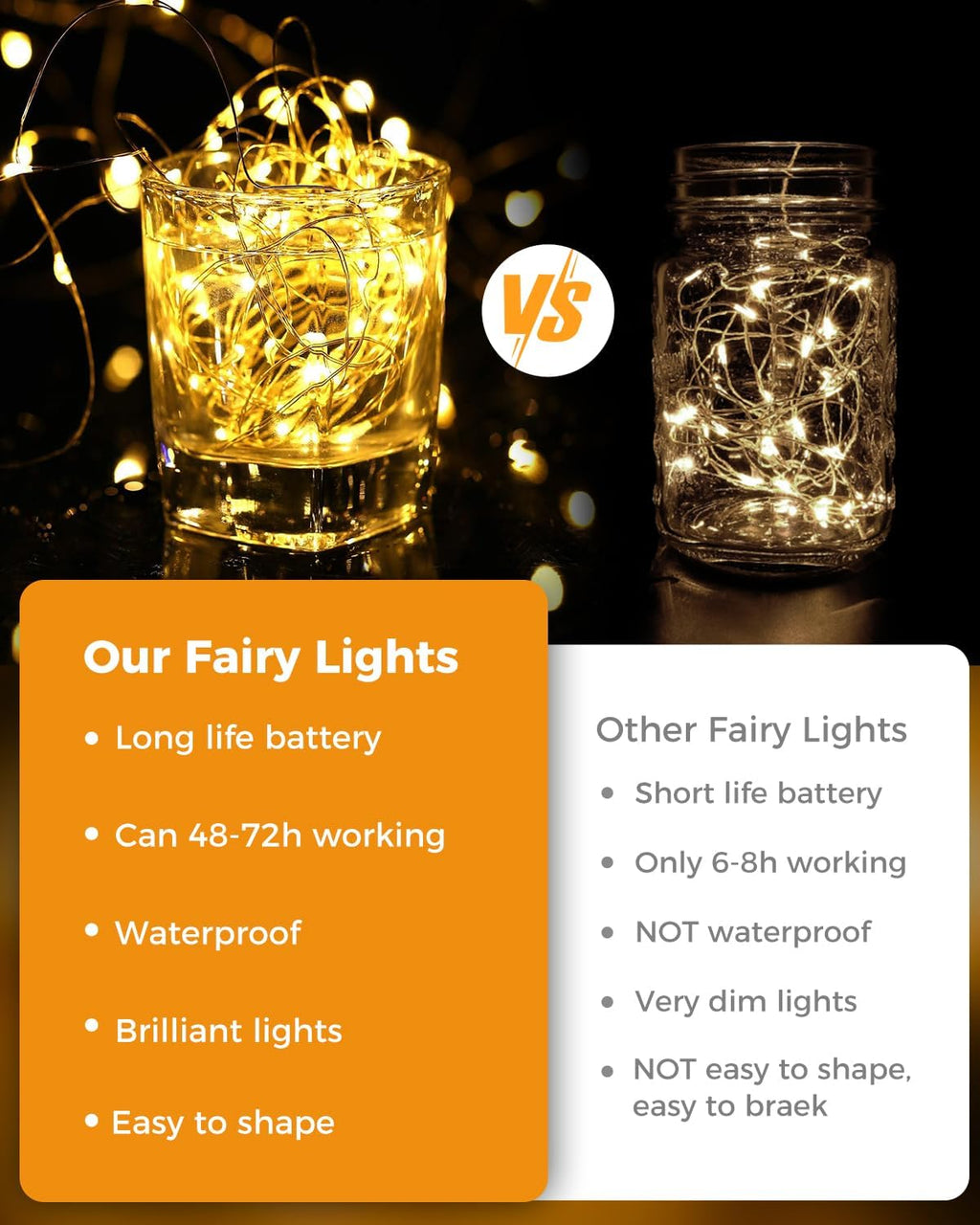 12 Pack LED Fairy Lights Battery Operated, 7Ft 20LED Mini String Lights Waterproof, Silver Wire Firefly Starry Lights Bulk for Mason Jars Crafts Table Centerpieces Party Christmas, Warm White