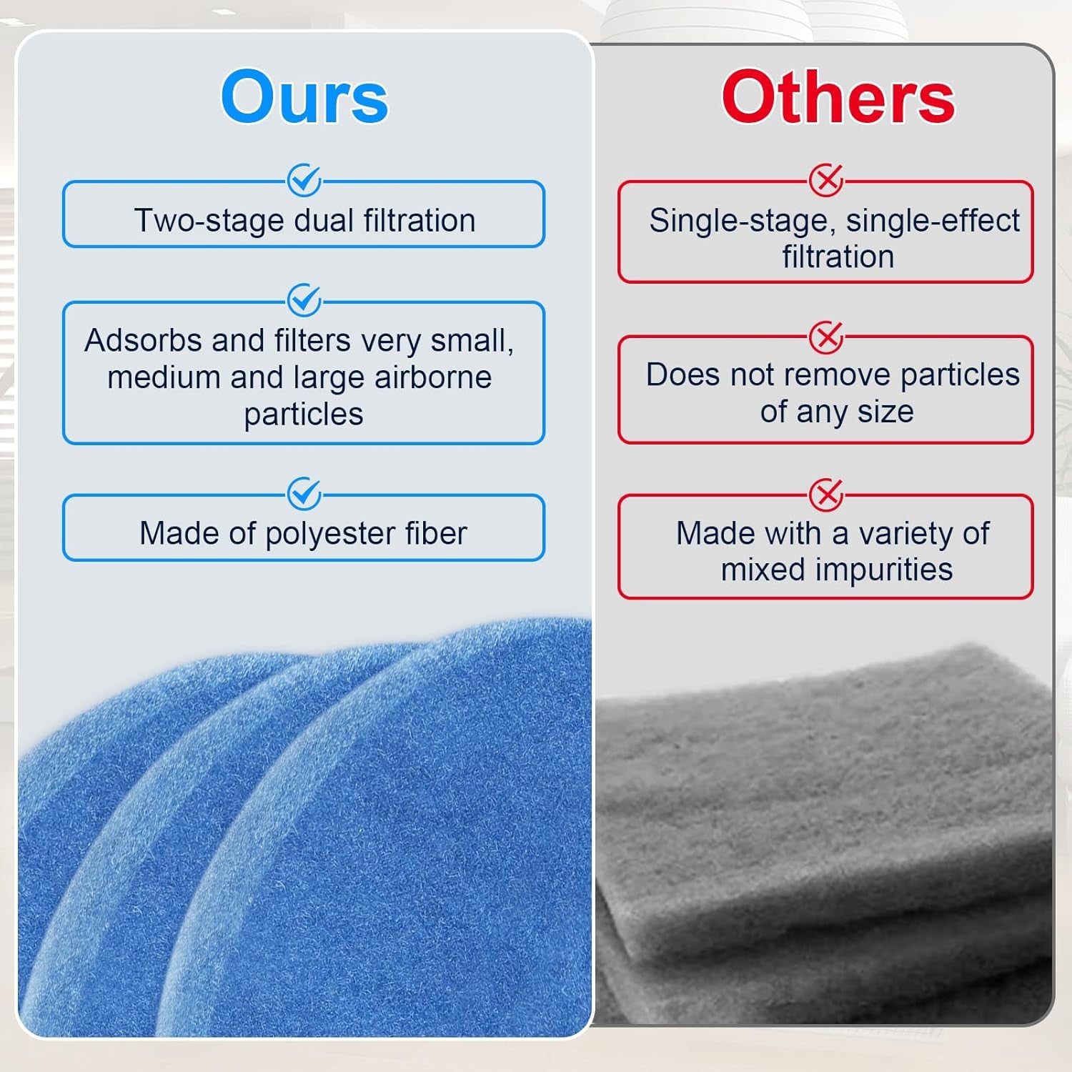 10 Pack Polyester Filter Replacement for Indoor Dryer Vent, Circular Replacement Filter Suitable for  Indoor Dryer Vent, Dryer Lint Filter, Polyester Dryer Filter Replacement