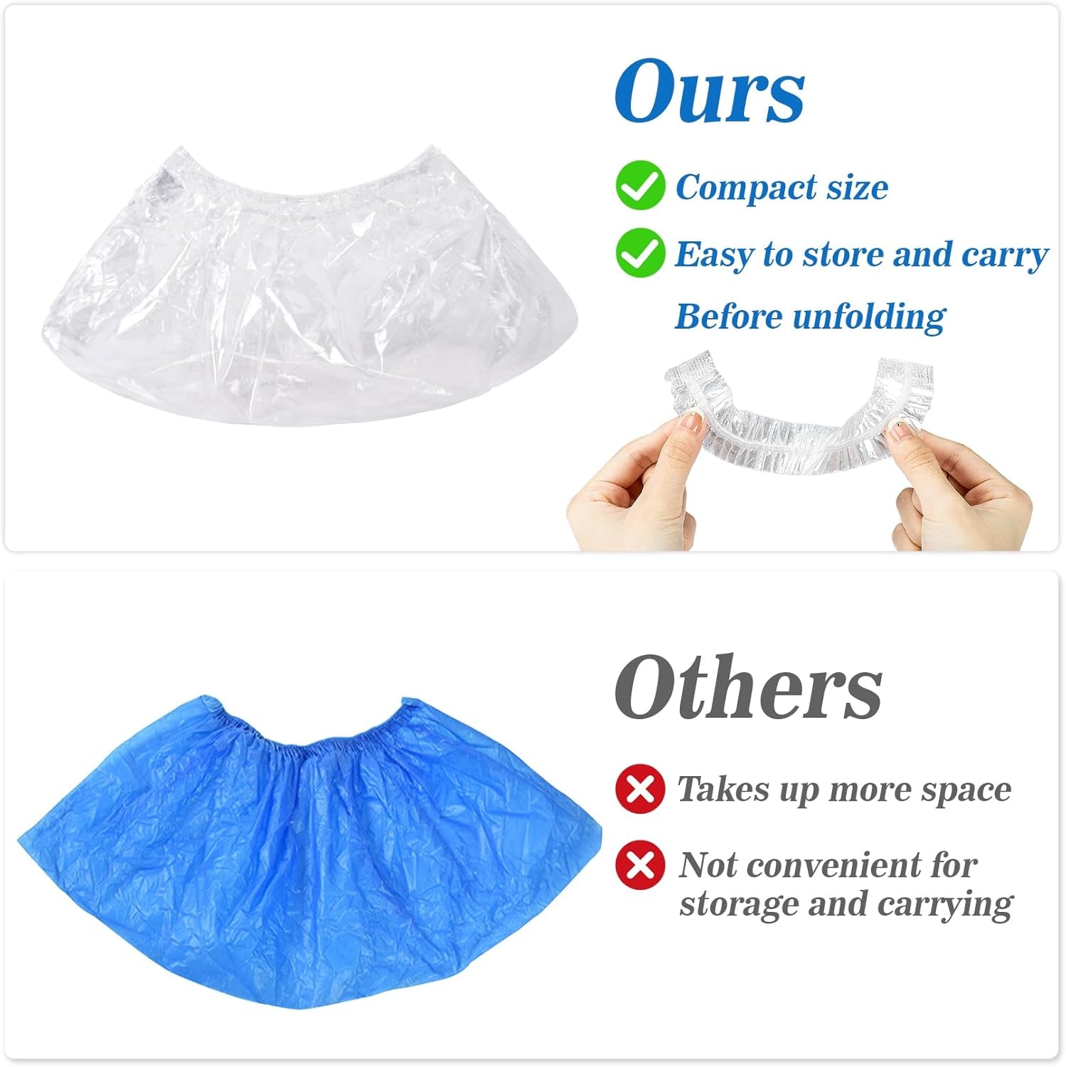 100Pcs(50Prs) Shoe Covers Disposable - Portable Size save Space for Rainy Days Waterproof Booties Covers Plastic Rain Shoe Protector Foot Covers Indoors Reusable Women Men Shoe Bags for Travel