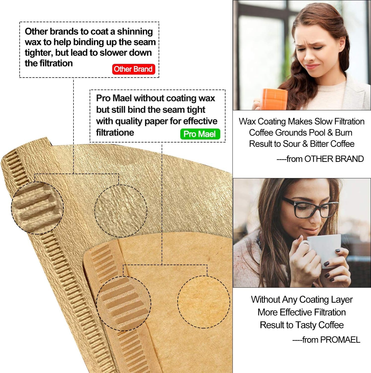 #2 Cone Coffee Filters Paper Disposable for Pour over and Drip Coffee Maker, Better Filtration No Blowouts, Unbleached Natural (100 Count)