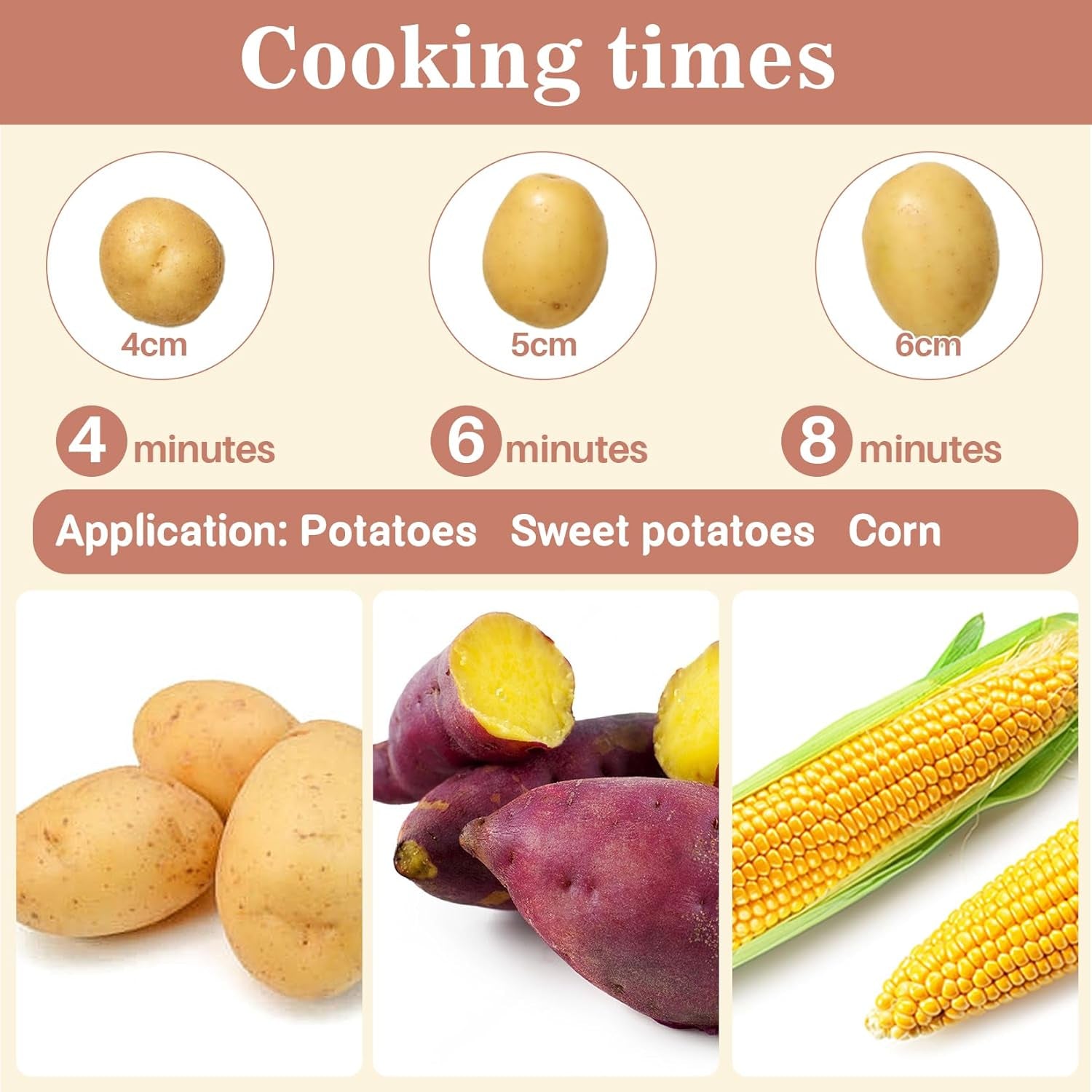 2 Baked Potato Microwave Bag - 44G Thickened Potato Bag for Microwave Small Red Potatoes Baker Baking Pouches Cooking Bags