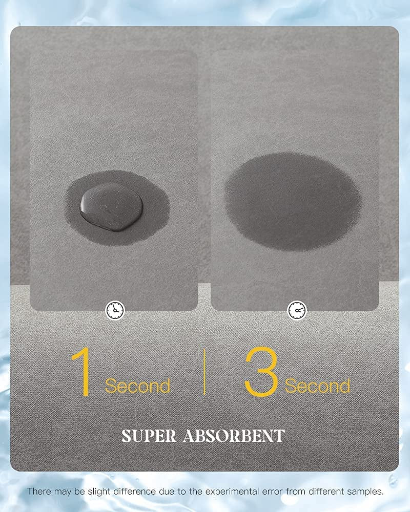 -Bath Mat-Rubber Backing Non Slipthin Bathroom Rugs Fit under Door- Quick Dry Absorbent Faux Suede Surface Grey Bathroom Floor Mats-Shower Rug for in Front of Bathtub Shower Gray 16X24